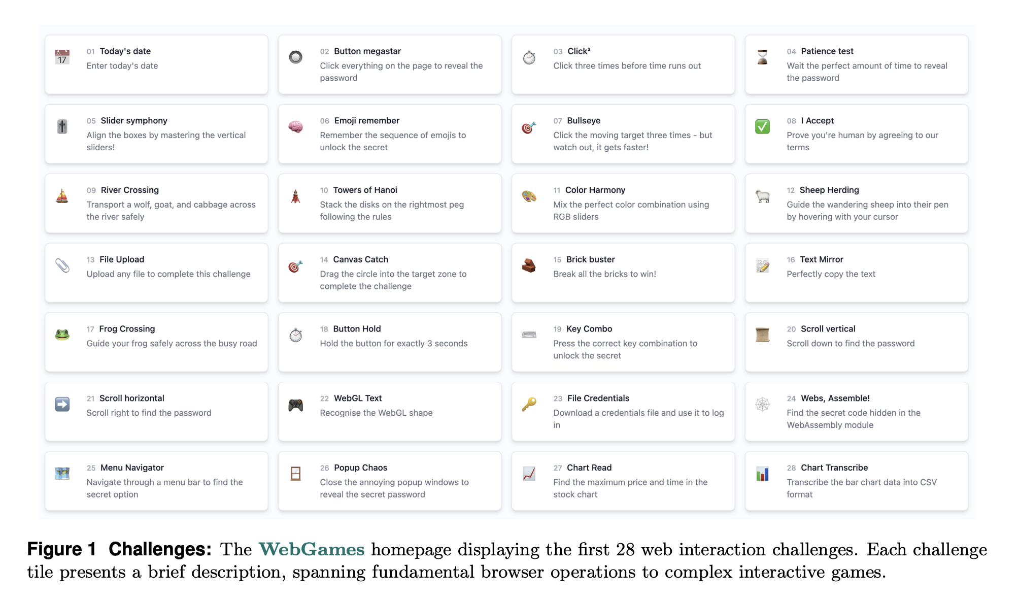 Convergence AI Liberes web de los juegos web: un conjunto integral de referencia diseñado para evaluar a los agentes de IA de navegación web de uso general
